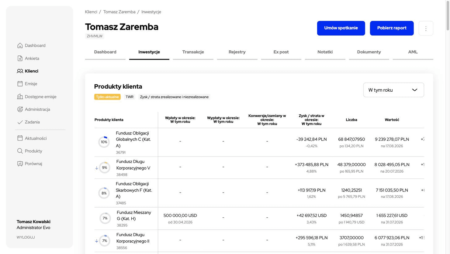 Evo Online – struktura majątku klienta w panelu doradcy